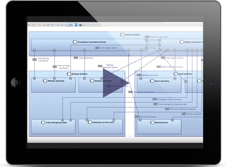 Arcadia - Definition of solution architecture - Logical Architecture (Notional Solution)