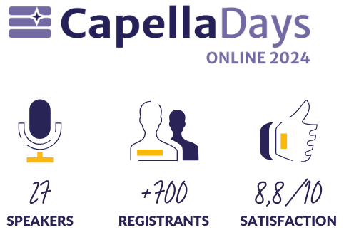 Capella Days 2024 Key Figures